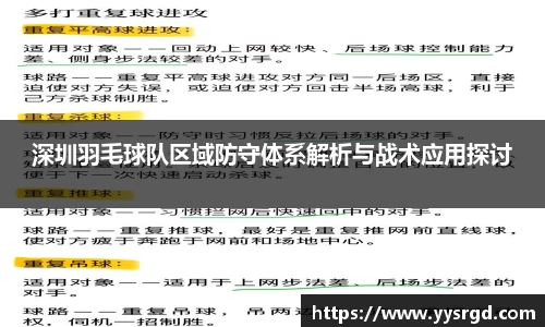 深圳羽毛球队区域防守体系解析与战术应用探讨