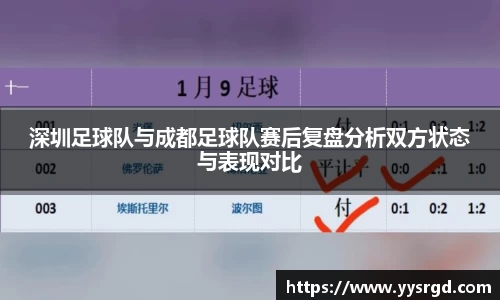 深圳足球队与成都足球队赛后复盘分析双方状态与表现对比