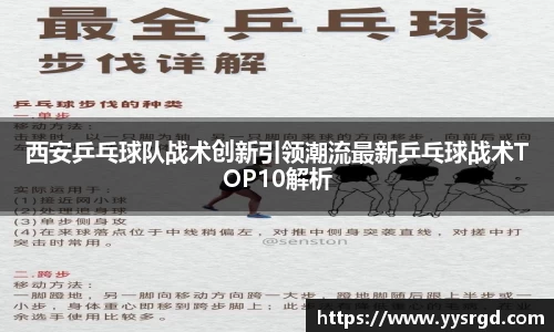 西安乒乓球队战术创新引领潮流最新乒乓球战术TOP10解析