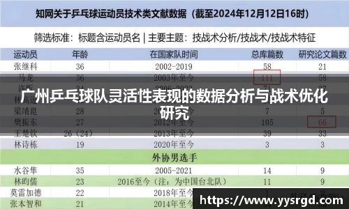 广州乒乓球队灵活性表现的数据分析与战术优化研究