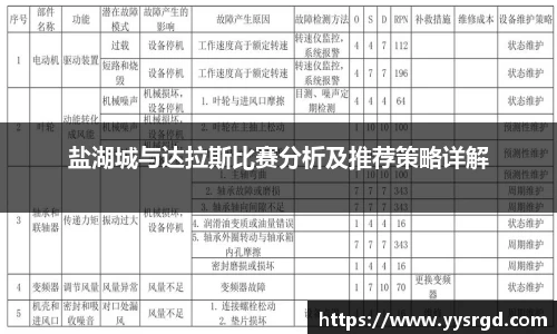 盐湖城与达拉斯比赛分析及推荐策略详解